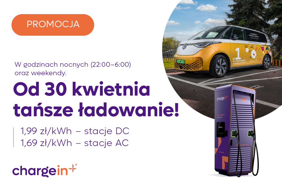 1,99 zł/kWh - promocja na stajach ładowania DC ChargeIn.
