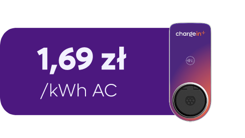 ChargeIn stacje ładowania ceny AC