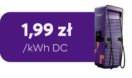 ChargeIn stacje ładowania ceny DC